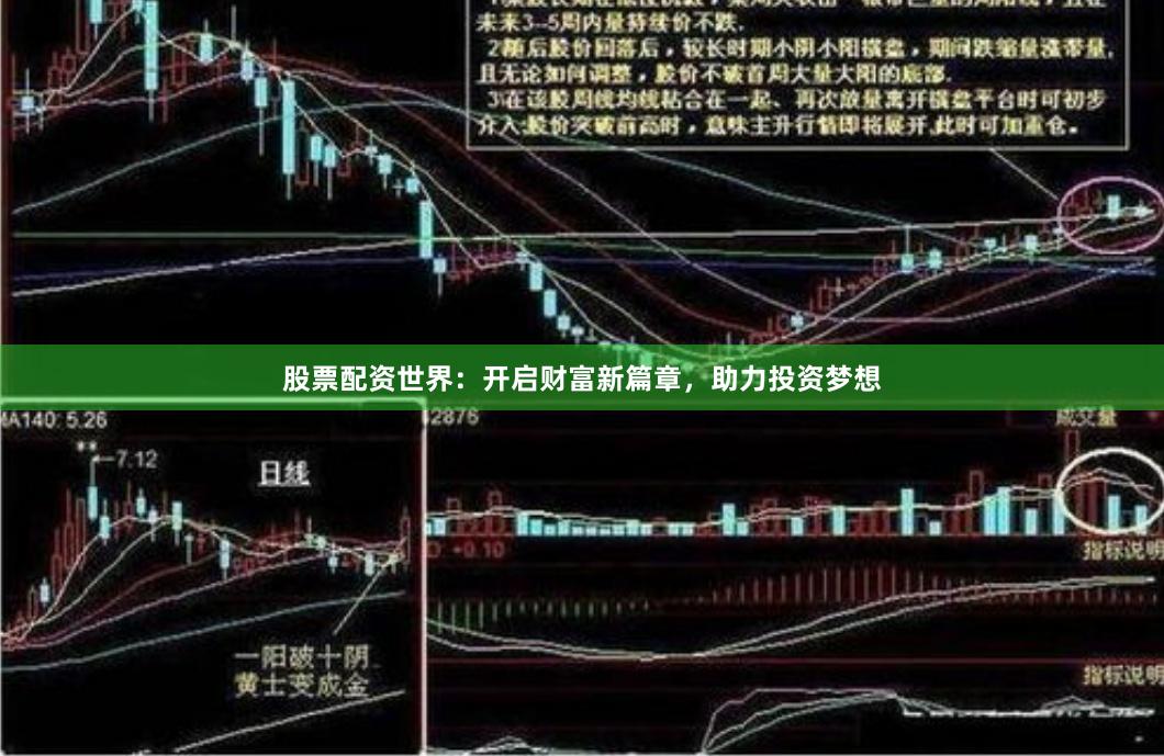 股票配资世界：开启财富新篇章，助力投资梦想