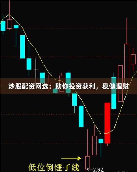 炒股配资网选：助你投资获利，稳健理财