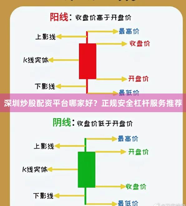 深圳炒股配资平台哪家好？正规安全杠杆服务推荐