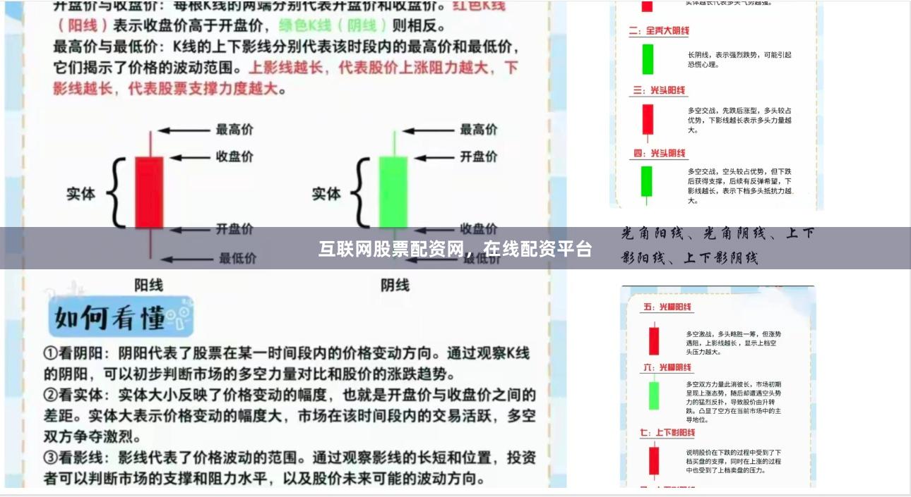 互联网股票配资网，在线配资平台