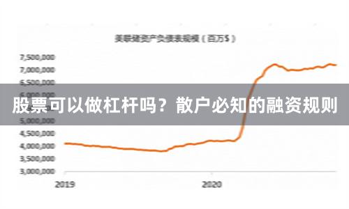 股票可以做杠杆吗？散户必知的融资规则